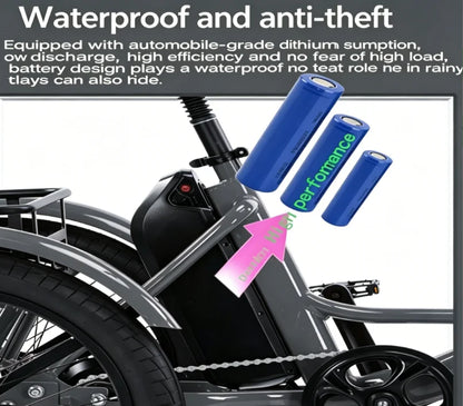 Foldable 3 Wheel Electric Tricycle Fat Tire 250w Eu/350w Us,Detachable Battery Ul2272 Seniors Us Warehouse Ready Stock - Buy  Product on Alibaba.com