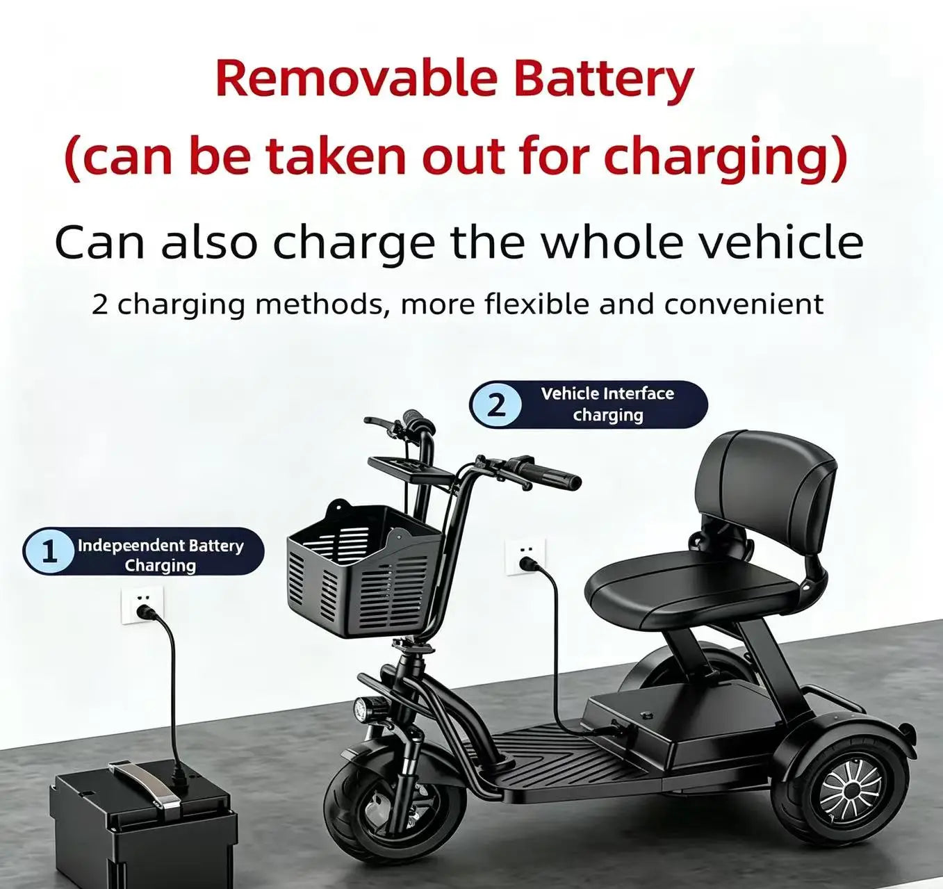 Folding 3-wheel Electric Tricycle 500w 48v Removable Battery Preassembled For Adults Seniors Disabled Family,Us & Eu Stock - Buy  Product on Alibaba.com